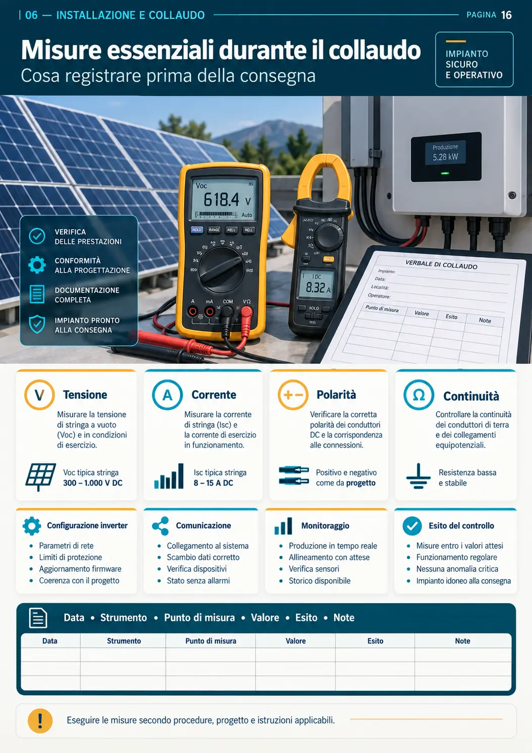 Anteprima del materiale del prontuario 6