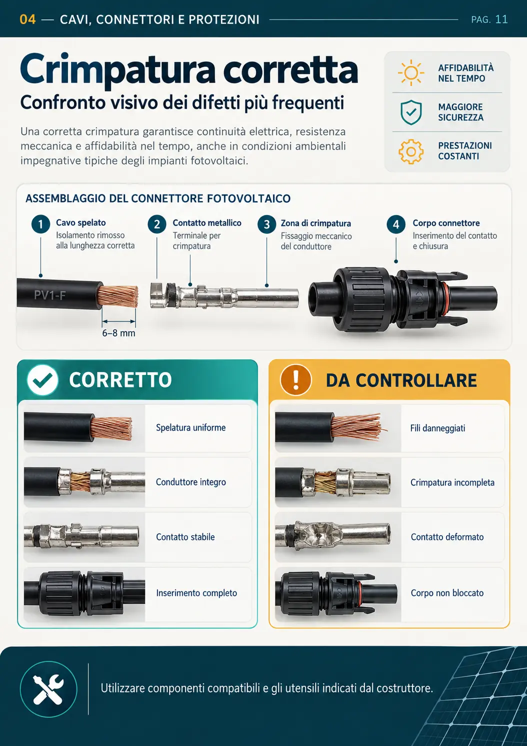 Anteprima del materiale del prontuario 1